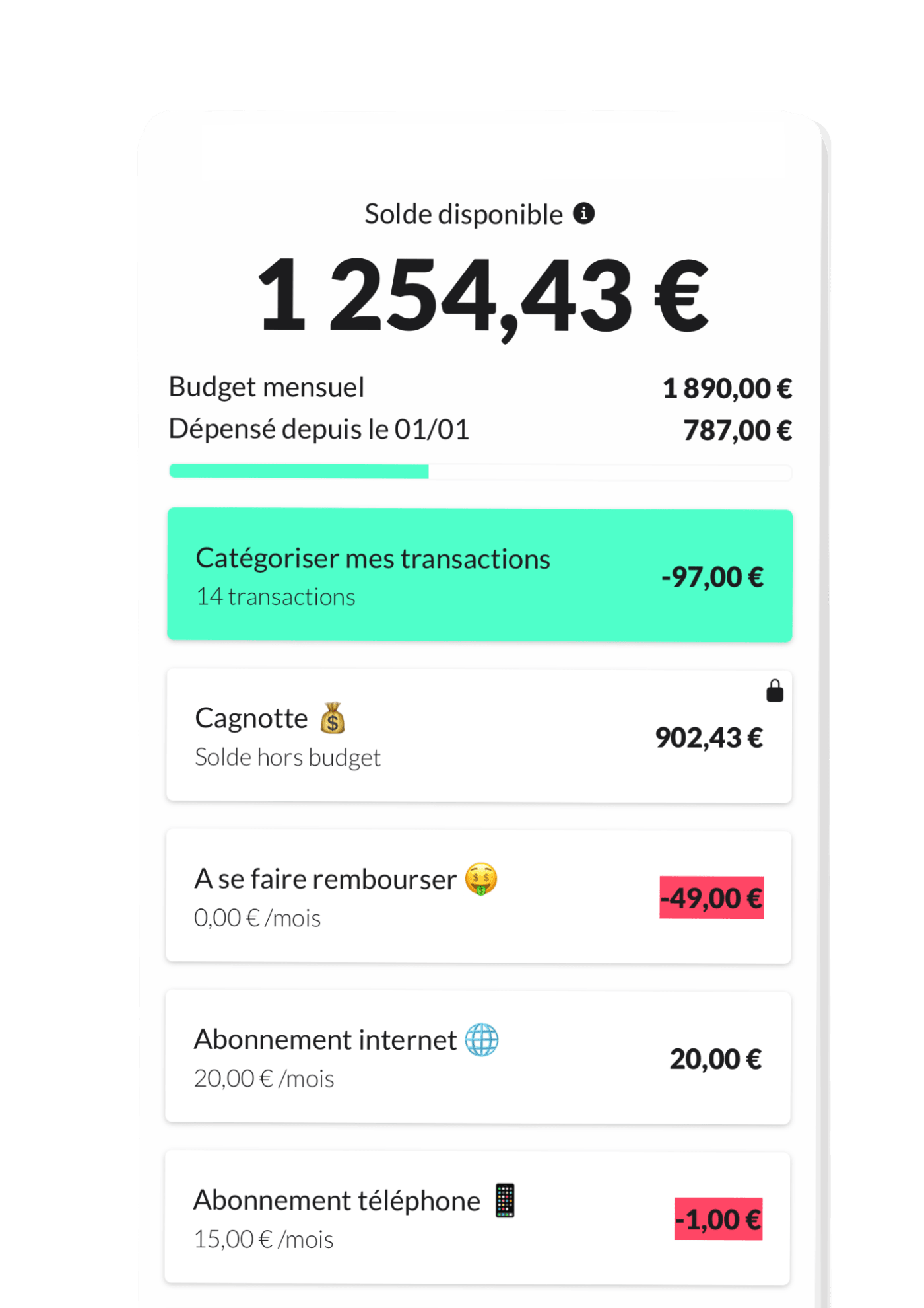 Capture de l'écran de création du budget